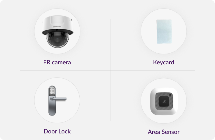 Enhanced guest experiences and space optimisation through integrated smart technology.