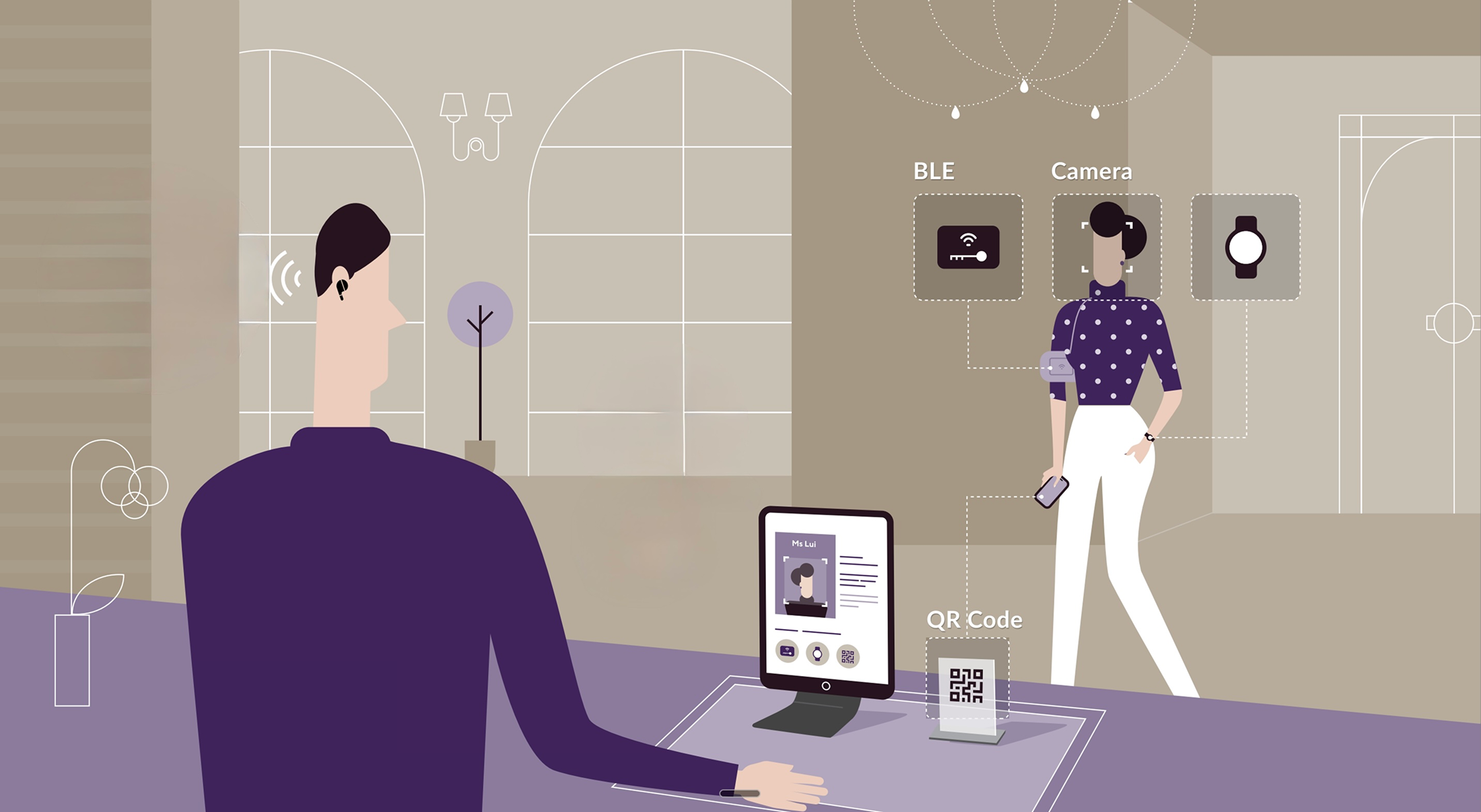 Guest is being recgonized by Staff using BLE tag, facial recognition