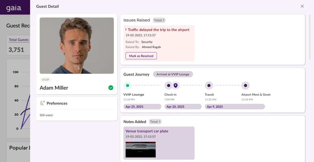Centralised Guest Profiles
