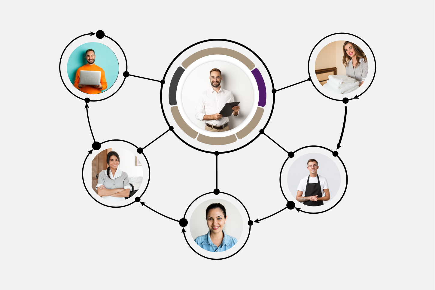 Automated workflows and tasks for efficient operations and reduced errors.