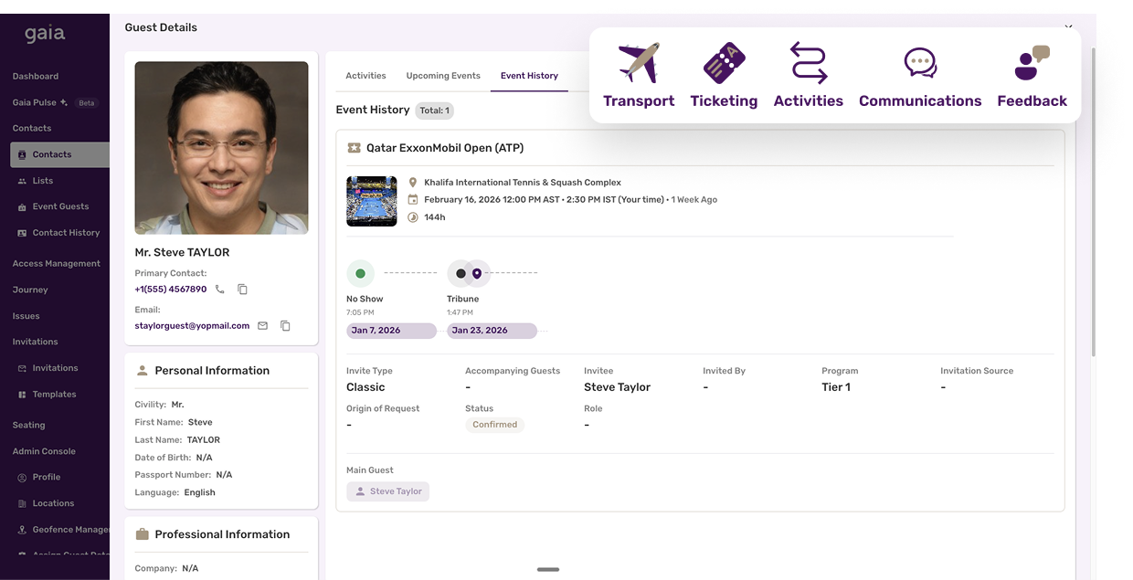 Centralised Guest Profiles