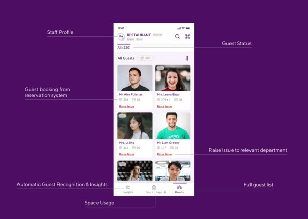 Integrated guest control interface for streamlined data management.