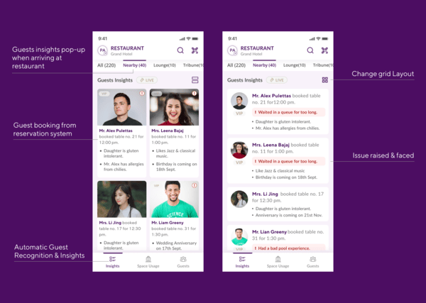 Comprehensive guest profiles for personalized experiences.