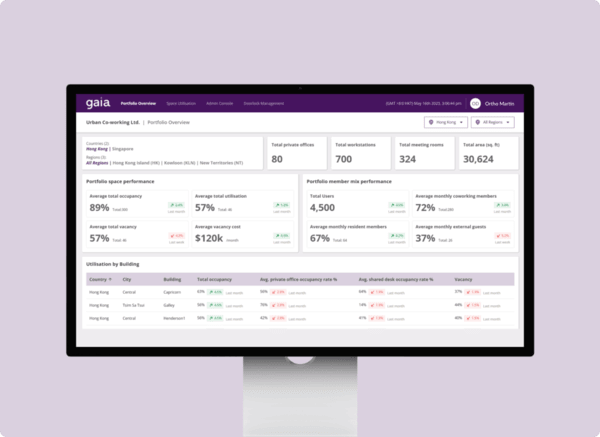 Empowering productivity and collaboration in the hybrid workplace.
