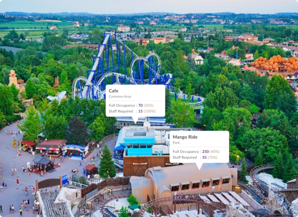 Real-time personalized marketing based on space occupancy data.