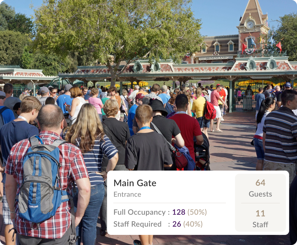 Streamline Queues and Enhance Customer Satisfaction | Better Spaces