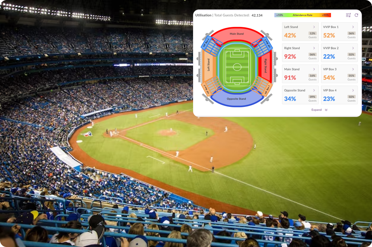 Gaia platform demonstrating realtime fans heatmap