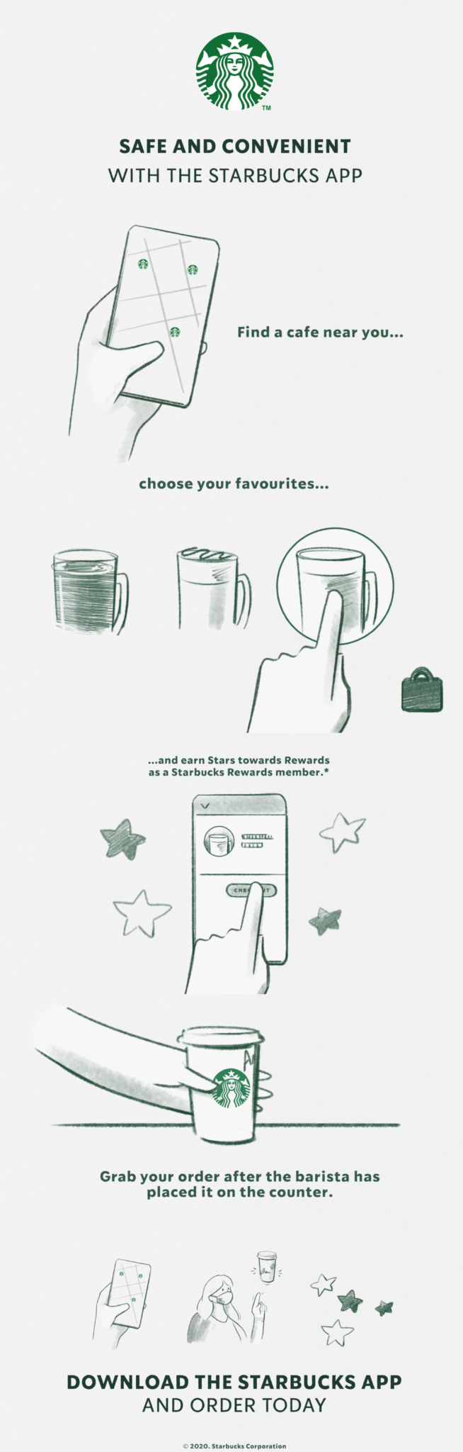 The starbucks app has a simple design and good user experience